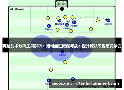 英超战术分析工具解析：如何通过数据与战术提升球队表现与竞争力