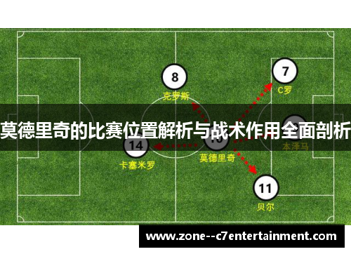 莫德里奇的比赛位置解析与战术作用全面剖析 莫德里奇的比赛位置解析与战术作用全面剖析