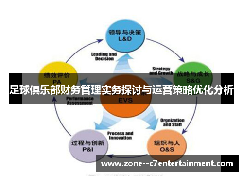 足球俱乐部财务管理实务探讨与运营策略优化分析