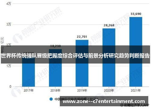 世界杯传统强队晋级把握度综合评估与前景分析研究趋势判断报告