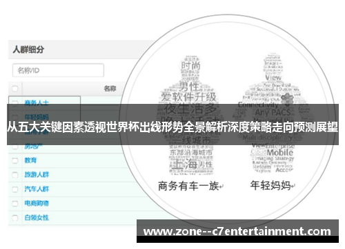 从五大关键因素透视世界杯出线形势全景解析深度策略走向预测展望