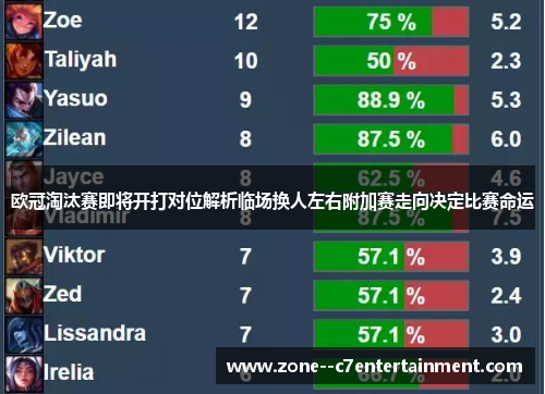 欧冠淘汰赛即将开打对位解析临场换人左右附加赛走向决定比赛命运