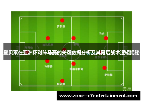 登贝莱在亚洲杯对阵马赛的关键数据分析及其背后战术逻辑揭秘