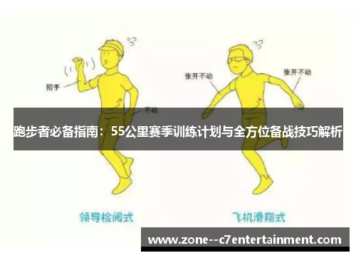 跑步者必备指南：55公里赛季训练计划与全方位备战技巧解析