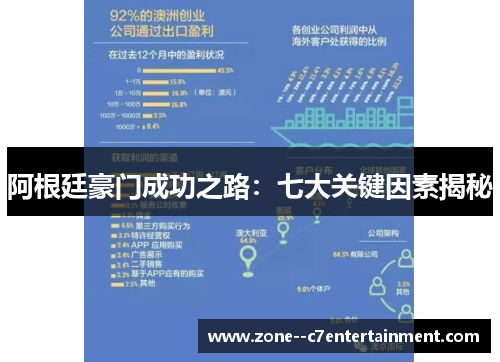 阿根廷豪门成功之路：七大关键因素揭秘