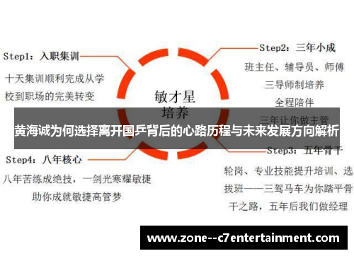 黄海诚为何选择离开国乒背后的心路历程与未来发展方向解析