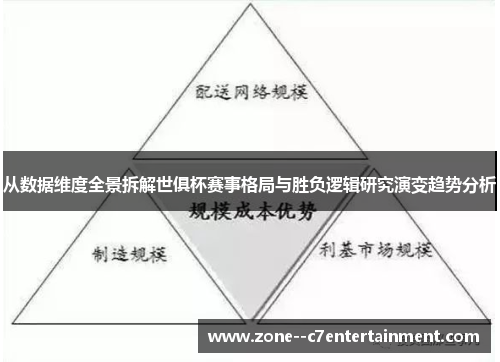 从数据维度全景拆解世俱杯赛事格局与胜负逻辑研究演变趋势分析 从数据维度全景拆解世俱杯赛事格局与胜负逻辑研究演变趋势分析